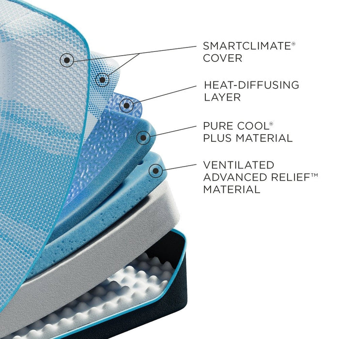Tempur-LuxeBreeze Mattress - Pierce Furniture Gallery