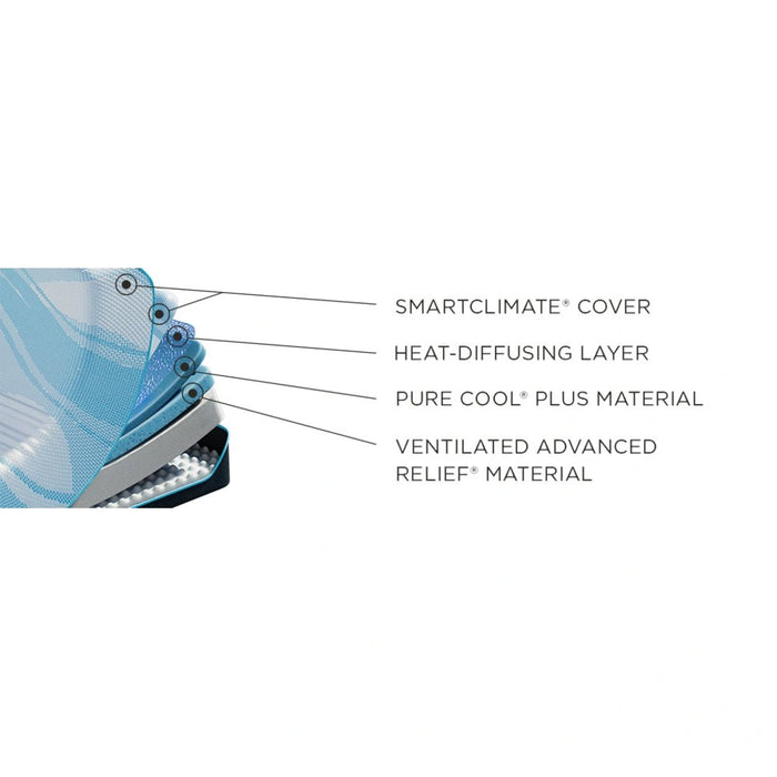 Tempur-LuxeBreeze Mattress - Pierce Furniture Gallery