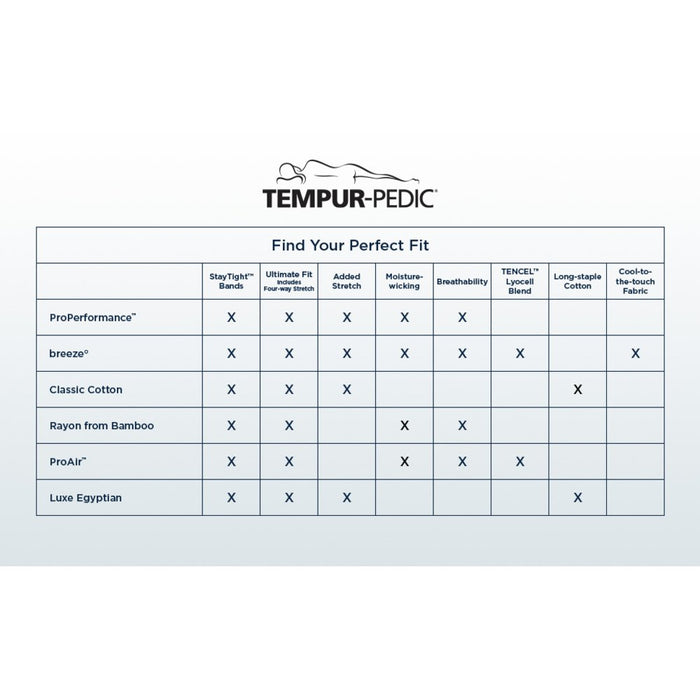 Tempur-Pedic ProPerformance Pillowcase Set - Sandstone