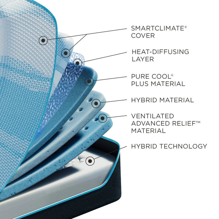 Tempur-LuxeBreeze Mattress - Pierce Furniture Gallery