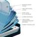 Tempur-LuxeBreeze Mattress - Pierce Furniture Gallery
