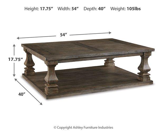 Johnelle Occasional Table Set