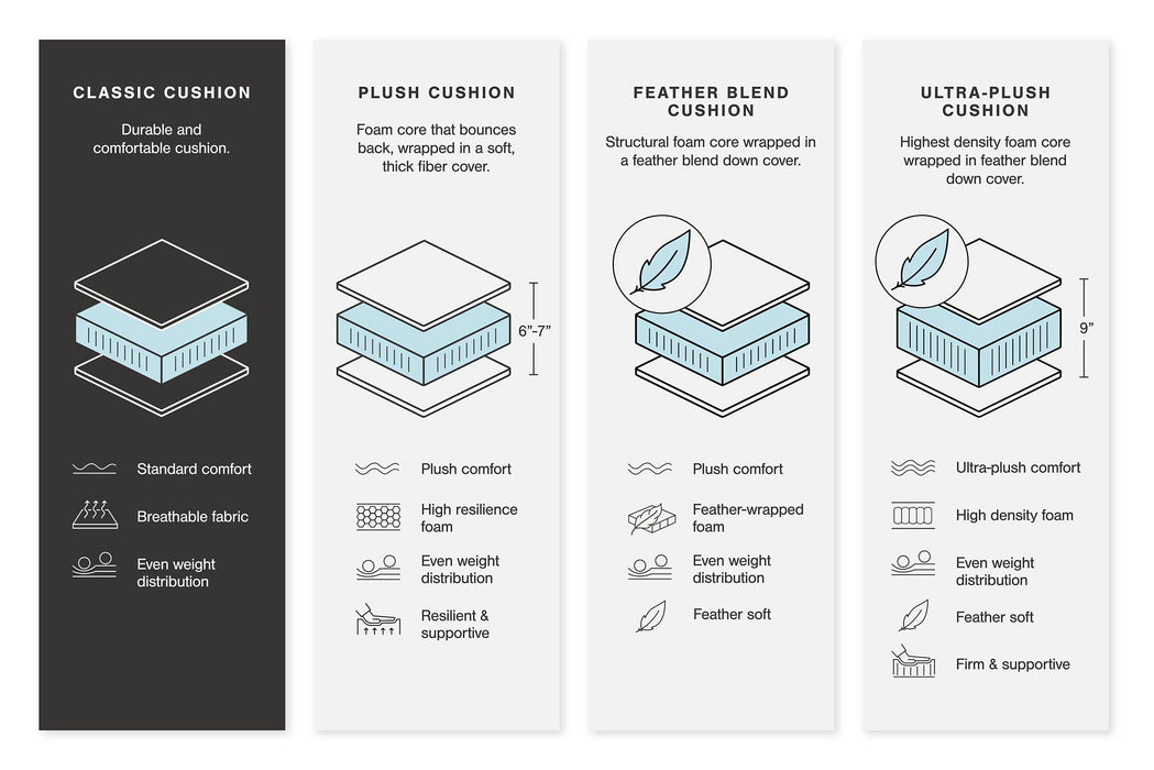 Top Tier Recliner - Pierce Furniture Gallery