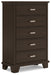 Covetown Chest of Drawers - Pierce Furniture Gallery