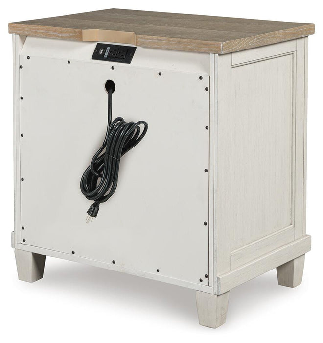 Shaybrock Bedroom Set - Pierce Furniture Gallery