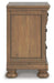 Feddinger Bedroom Set - Pierce Furniture Gallery