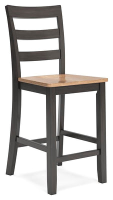 Gesthaven Dining Set - Pierce Furniture Gallery
