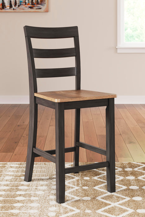 Gesthaven Counter Height Barstool - Pierce Furniture Gallery