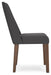 Lyncott Dining Room Set - Pierce Furniture Gallery
