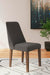 Lyncott Dining Room Set - Pierce Furniture Gallery