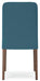 Lyncott Dining Room Set - Pierce Furniture Gallery