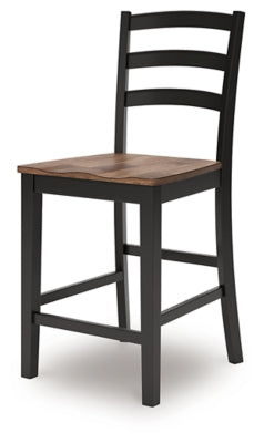 Wildenauer Counter Height Barstool - Pierce Furniture Gallery