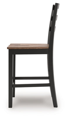Wildenauer Counter Height Barstool - Pierce Furniture Gallery