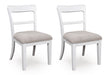 Greddinton Dining Room Set - Pierce Furniture Gallery