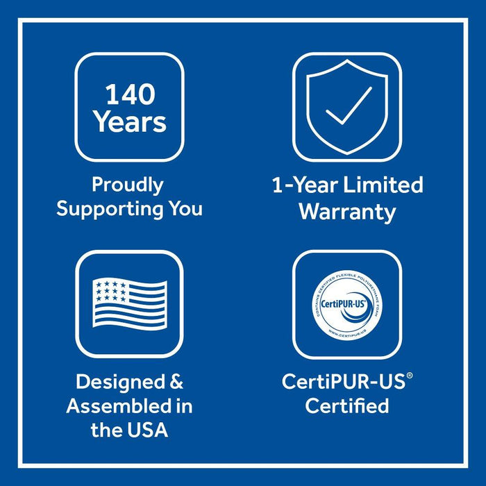 Spruce Innerspring Mattress - Pierce Furniture Gallery