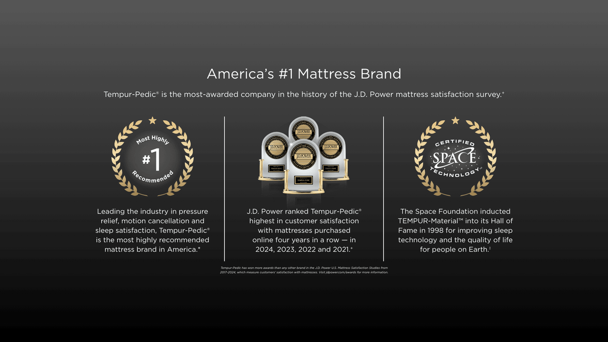 Tempur-Pedic Adapt Medium Mattress - Pierce Furniture Gallery