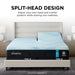 Tempur-LuxeBreeze Mattress - Pierce Furniture Gallery