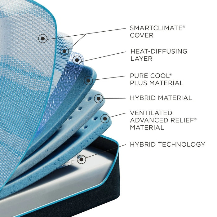 Tempur-LuxeBreeze Mattress - Pierce Furniture Gallery