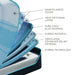 Tempur-LuxeBreeze Mattress - Pierce Furniture Gallery
